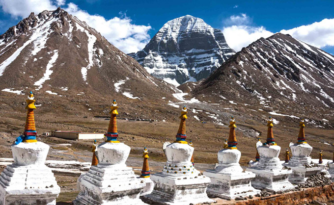 Kailash Yatra with Pashupatinath and Muktinath